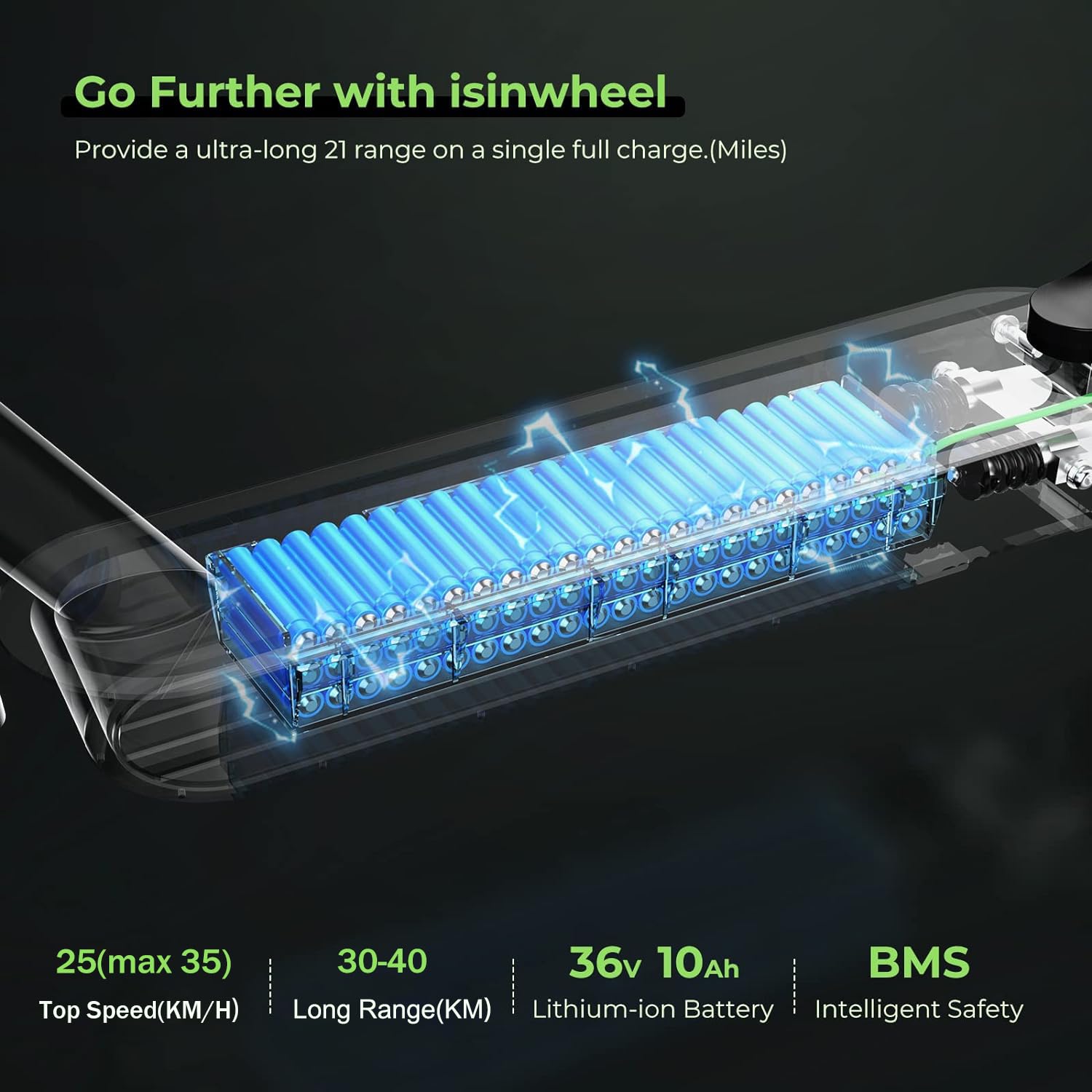 isinwheel S9MAX Electric Scooter, 500W Motor Peak 8OO Electric Scooters Adult with Bag, 10â Solid Honeycomb Tire E Scooter, 40km Long Range, 3 Speed Modes with App Control, Doual Braking System