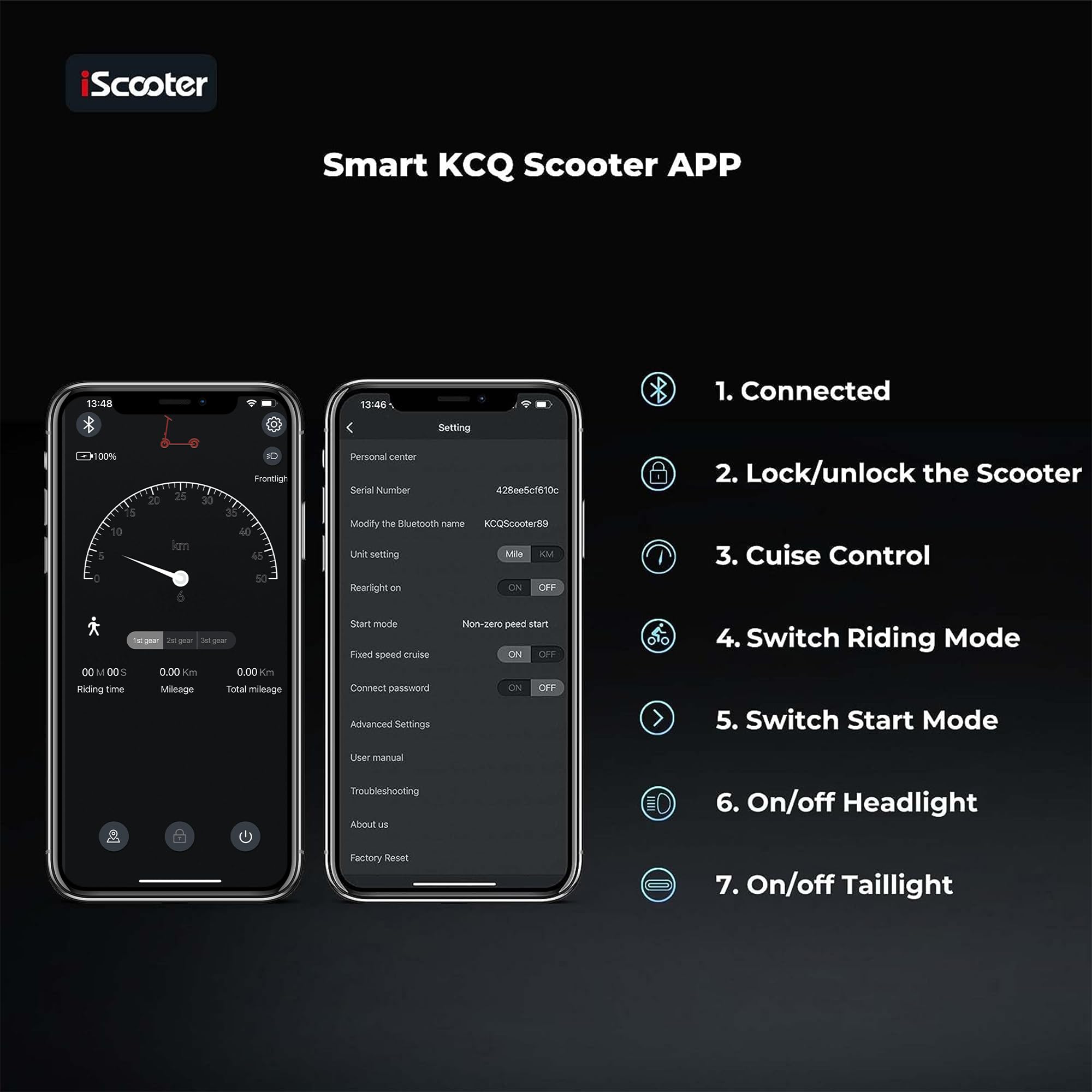 IScooter Electric Scooter, i9 Electric Scooter Adults, 8.5”Solid Tires, 30km Range, 3 Speed Mode, Foldable Electric Scooters with APP, Double Braking System for Adults and Teens