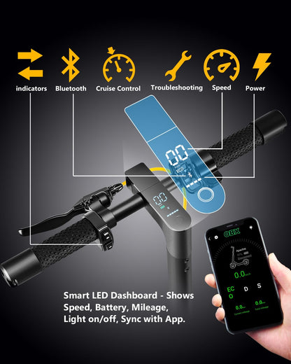 Apachie M4X 350W Adults Electric Scooter, eScooter, 25KM Range, 3 Speed Modes, 8.5 Inch tyres, APP Control, Bluetooth, Teens, Adults …