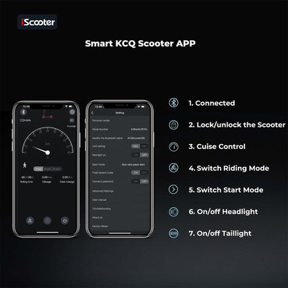 IScooter Electric Scooter, i9 Electric Scooter Adults, 8.5”Solid Tires, 30km Range, 3 Speed Mode, Foldable Electric Scooters with APP, Double Braking System for Adults and Teens