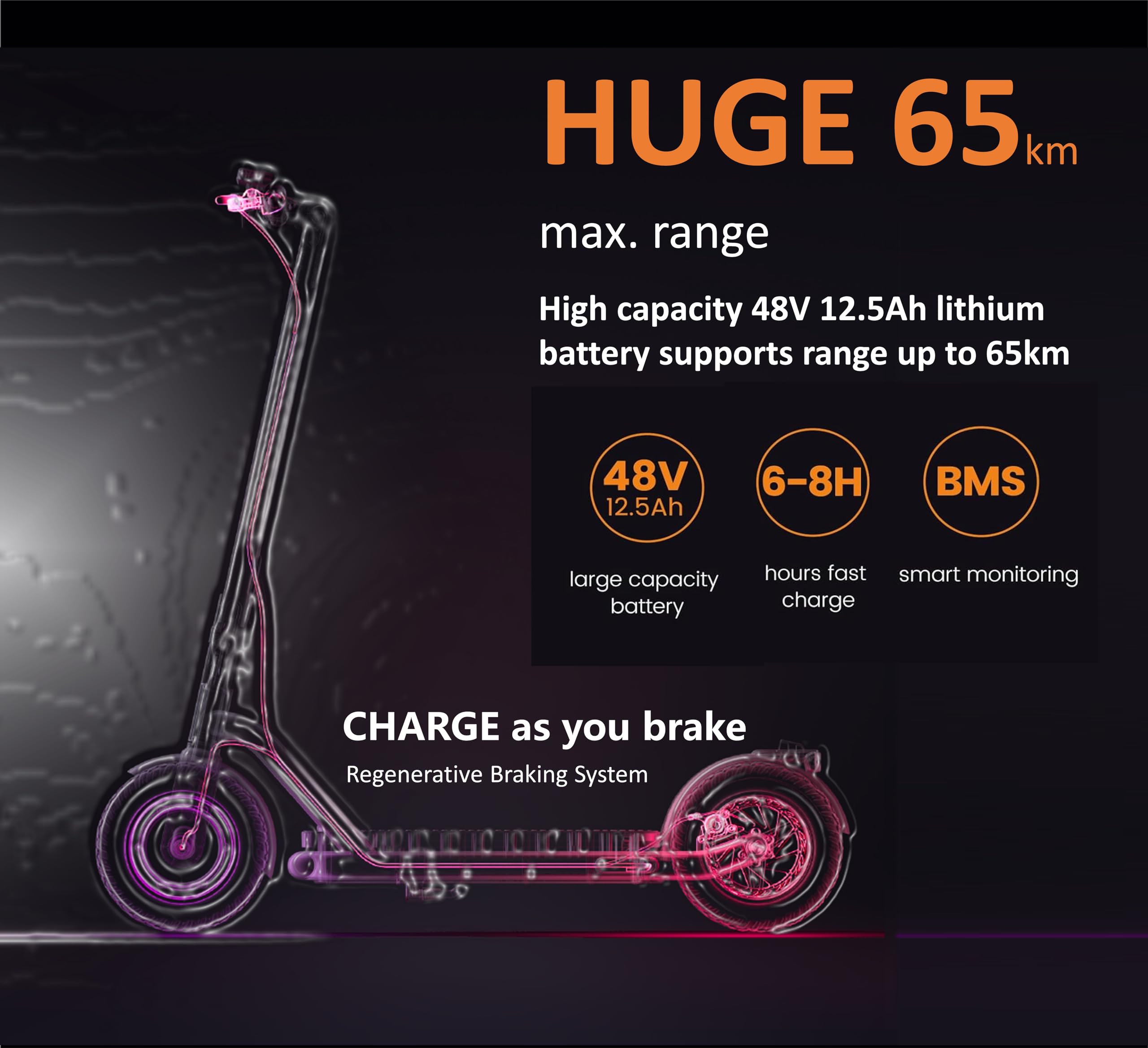 NAVEE N65 Adult Electric Scooter, HUGE 65KM RANGE, High-Tech BMS System, DoubleFlip Folding, MIGHTY POWER 500w 48V 12.5Ah, E-ABS Brake, Waterproof, 25% Hill Incline, Bluetooth APP, THICK Tyres,
